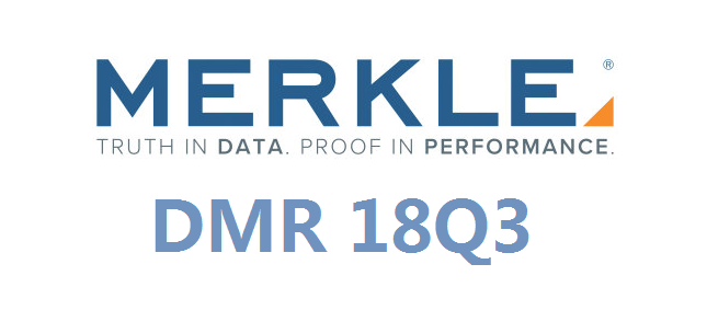 美庫爾18Q3數字行銷報告